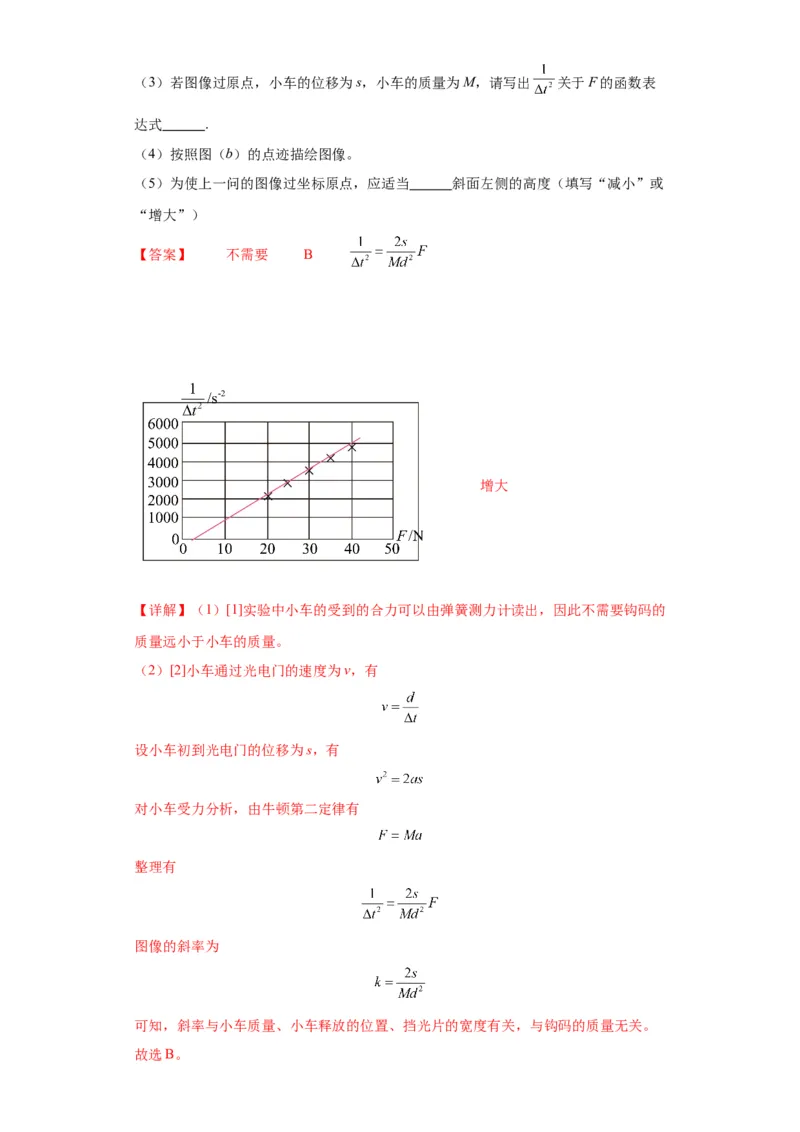 专题18力学试验（解析版）_4.2025物理总复习_2024年新高考资料_2.2024二轮复习_2024年高考物理二轮热点题型归纳与变式演练（新高考通用）