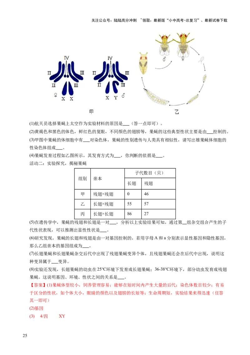 时事热点（讲练）（解析版）_02中考总复习（2026版更新中）_08-生物-中考总复习_2025中考复习资料_2025中考二轮课件ppt+讲义+练习生物_测试