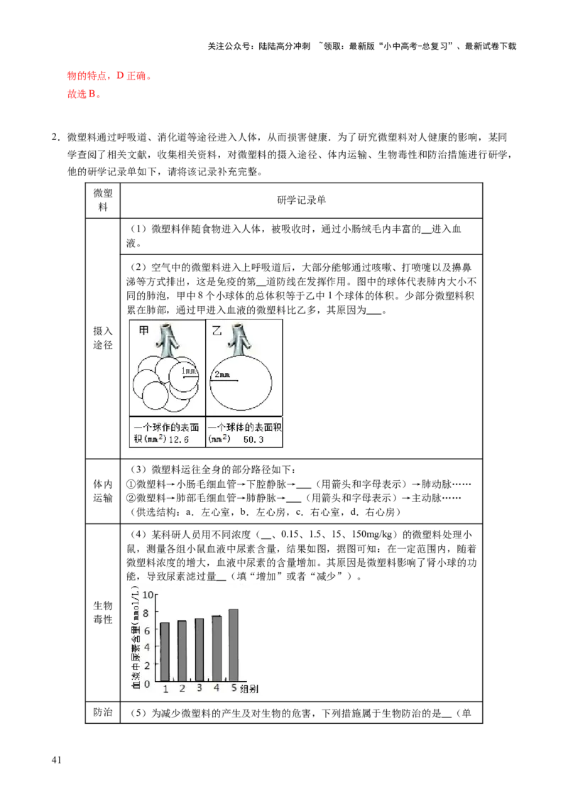 时事热点（讲练）（解析版）_02中考总复习（2026版更新中）_08-生物-中考总复习_2025中考复习资料_2025中考二轮课件ppt+讲义+练习生物_测试