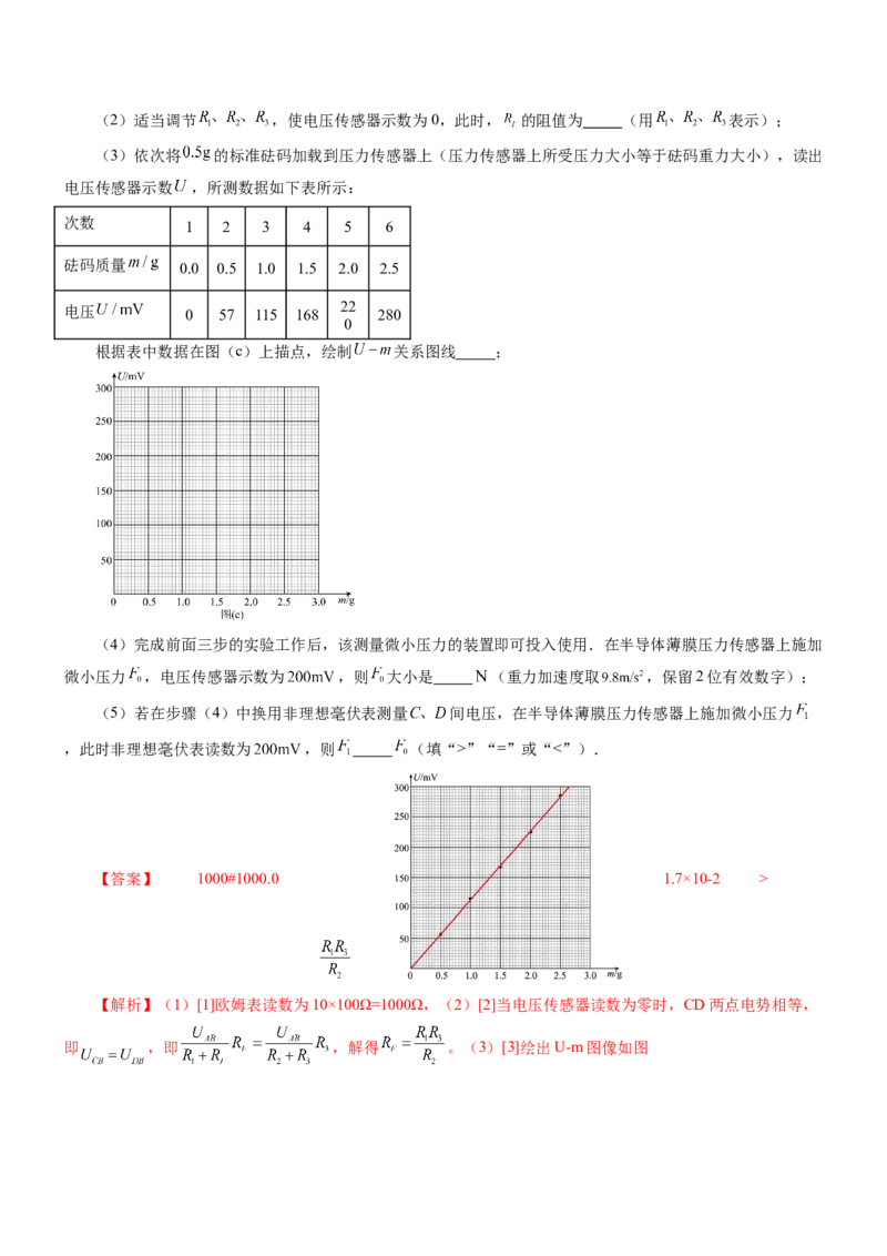 押江苏卷12题实验（解析版）_4.2025物理总复习_2024年新高考资料_5.2024三轮冲刺_备战2024年高考物理临考题号押题（江苏卷）322751514