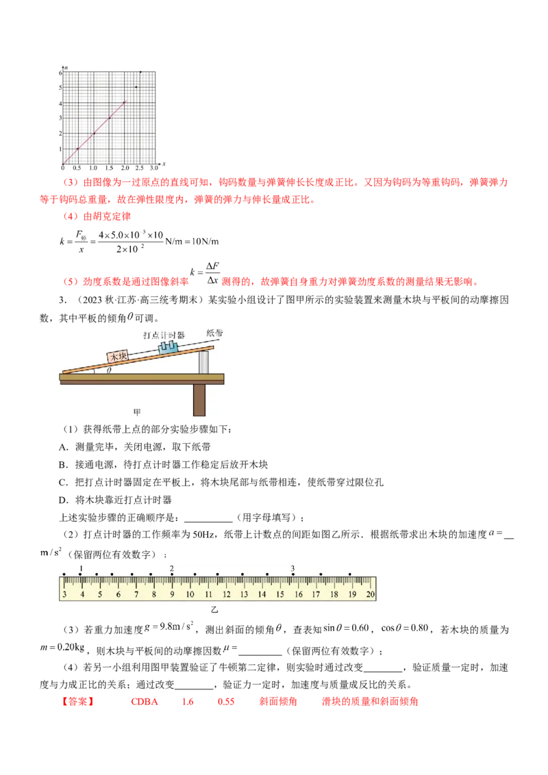 押江苏卷12题实验（解析版）_4.2025物理总复习_2024年新高考资料_5.2024三轮冲刺_备战2024年高考物理临考题号押题（江苏卷）322751514