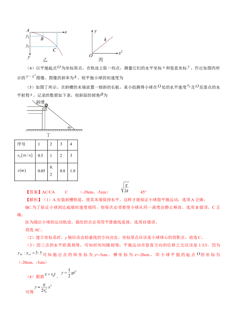 押江苏卷12题实验（解析版）_4.2025物理总复习_2024年新高考资料_5.2024三轮冲刺_备战2024年高考物理临考题号押题（江苏卷）322751514