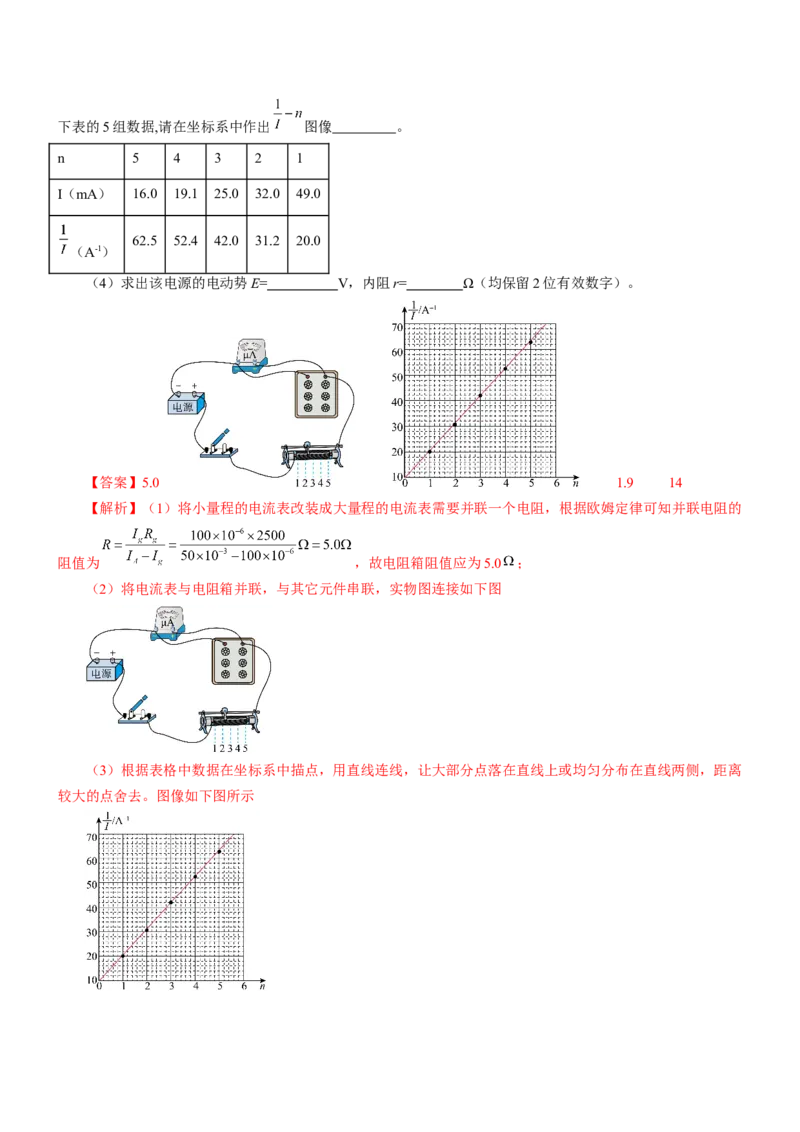 押江苏卷12题实验（解析版）_4.2025物理总复习_2024年新高考资料_5.2024三轮冲刺_备战2024年高考物理临考题号押题（江苏卷）322751514