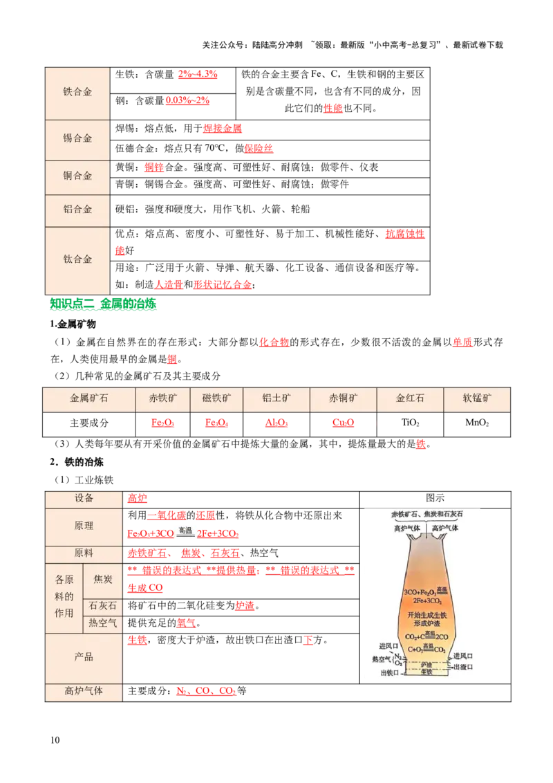 主题二物质的性质和应用Ⅲ&mdash;&mdash;金属与金属矿物（讲练）（解析版）_02中考总复习（2026版更新中）_05-化学-中考总复习_2025年中考复习资料_2025中考二轮课件ppt+讲义+练习化学_讲义+练习