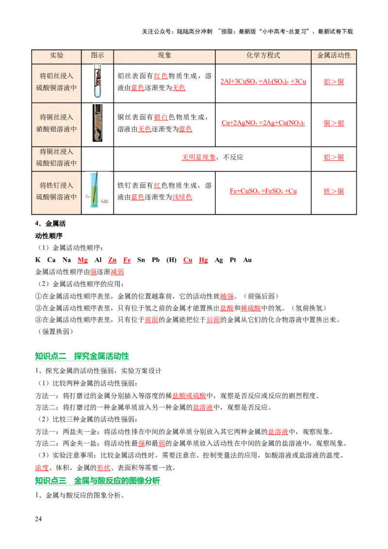 主题二物质的性质和应用Ⅲ&mdash;&mdash;金属与金属矿物（讲练）（解析版）_02中考总复习（2026版更新中）_05-化学-中考总复习_2025年中考复习资料_2025中考二轮课件ppt+讲义+练习化学_讲义+练习