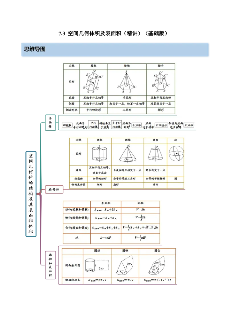 7.3空间几何体积及表面积（精讲）（基础版）（解析版）_2.2025数学总复习_2023年新高考资料_一轮复习_2023年高考数学一轮复习（基础版）（新高考地区专用）
