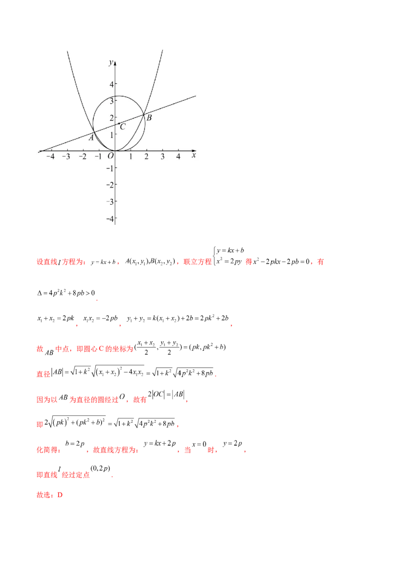 9.4抛物线（精练）（提升版）（解析版）_2.2025数学总复习_2023年新高考资料_一轮复习_2023年高考数学一轮复习（提升版）（新高考地区专用）