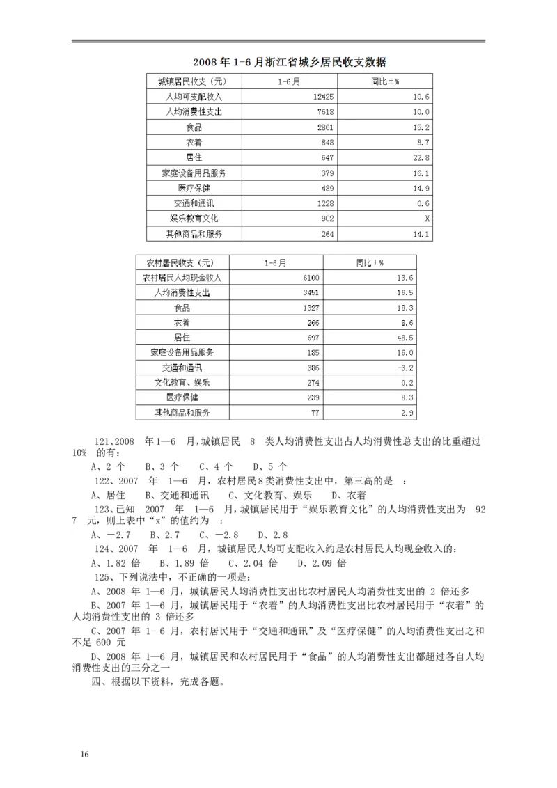2009年浙江公务员考试《行测》真题_34省+国考真题_此文件夹为word版,不推荐使用_此word版为,不推荐使用_此word版为,不推荐使用_此word版为,不推荐使用