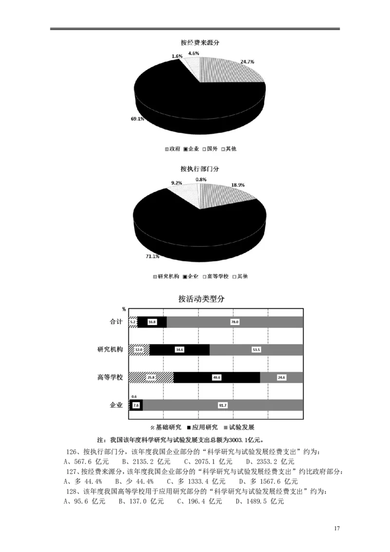 2009年浙江公务员考试《行测》真题_34省+国考真题_此文件夹为word版,不推荐使用_此word版为,不推荐使用_此word版为,不推荐使用_此word版为,不推荐使用