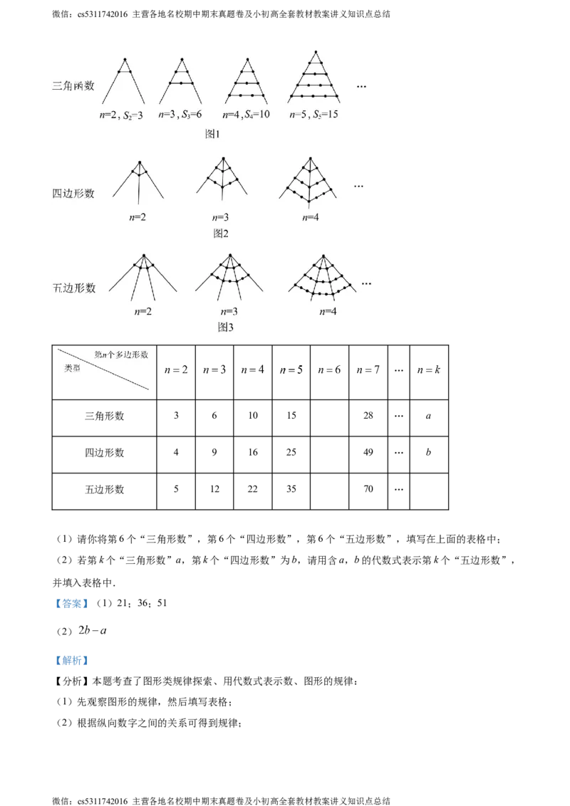 精品解析：北京第五十六中学2023-2024学年七年级下学期期中数学试题（解析版）(1)_北京初中期末题_C605-京七八九_B京市数学七八九_北京7下数学_2022-2024_北京数学7下期中