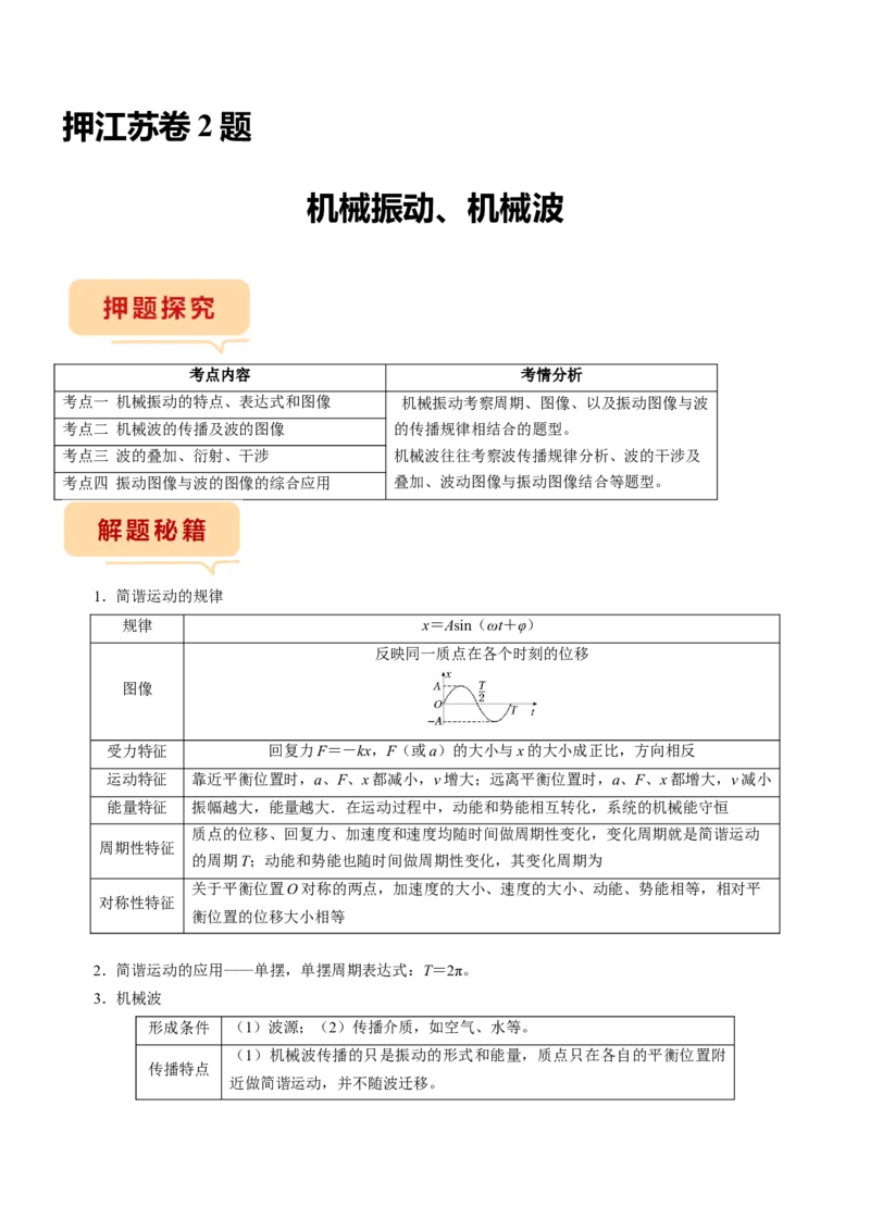 押江苏卷2题机械振动、机械波（原卷版）_4.2025物理总复习_2024年新高考资料_5.2024三轮冲刺_备战2024年高考物理临考题号押题（江苏卷）322751514