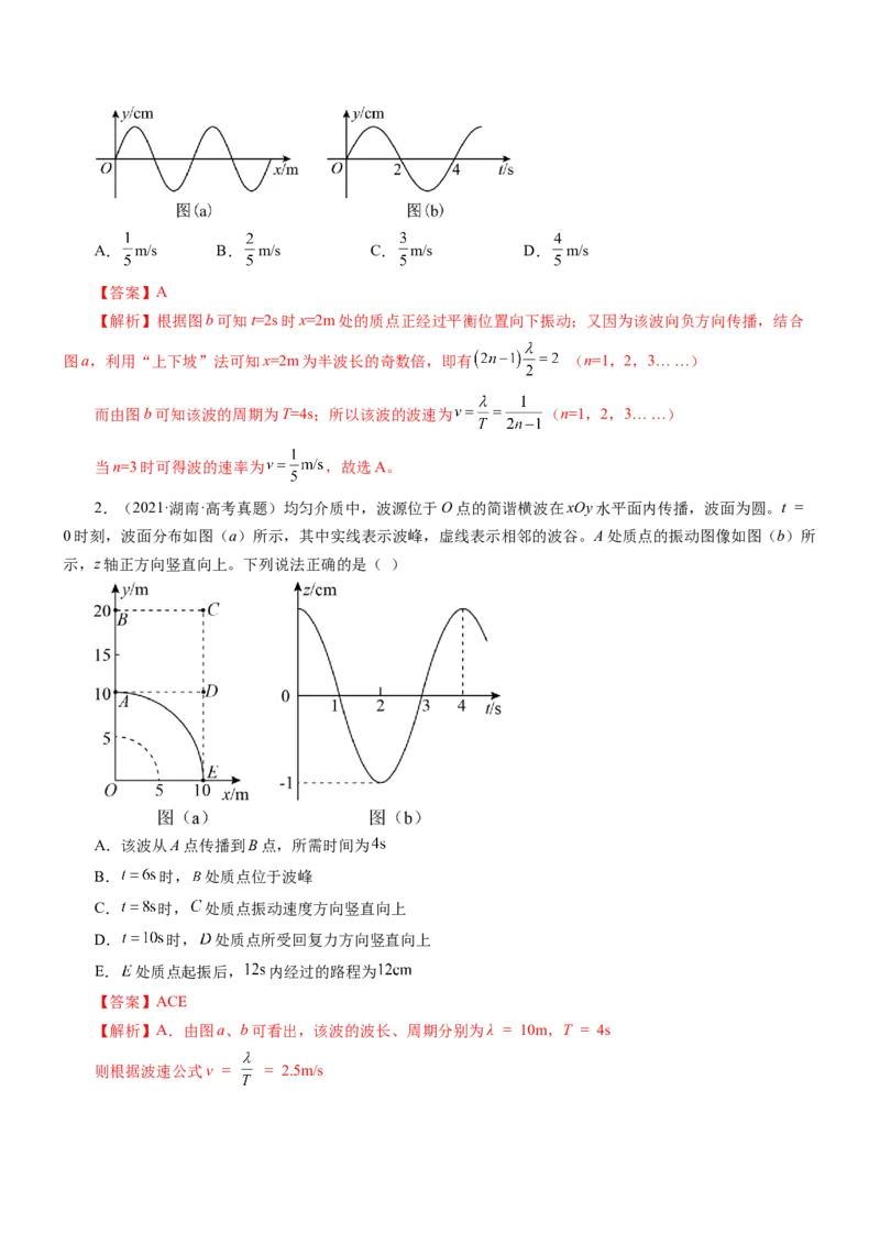 押江苏卷2题机械振动、机械波（原卷版）_4.2025物理总复习_2024年新高考资料_5.2024三轮冲刺_备战2024年高考物理临考题号押题（江苏卷）322751514