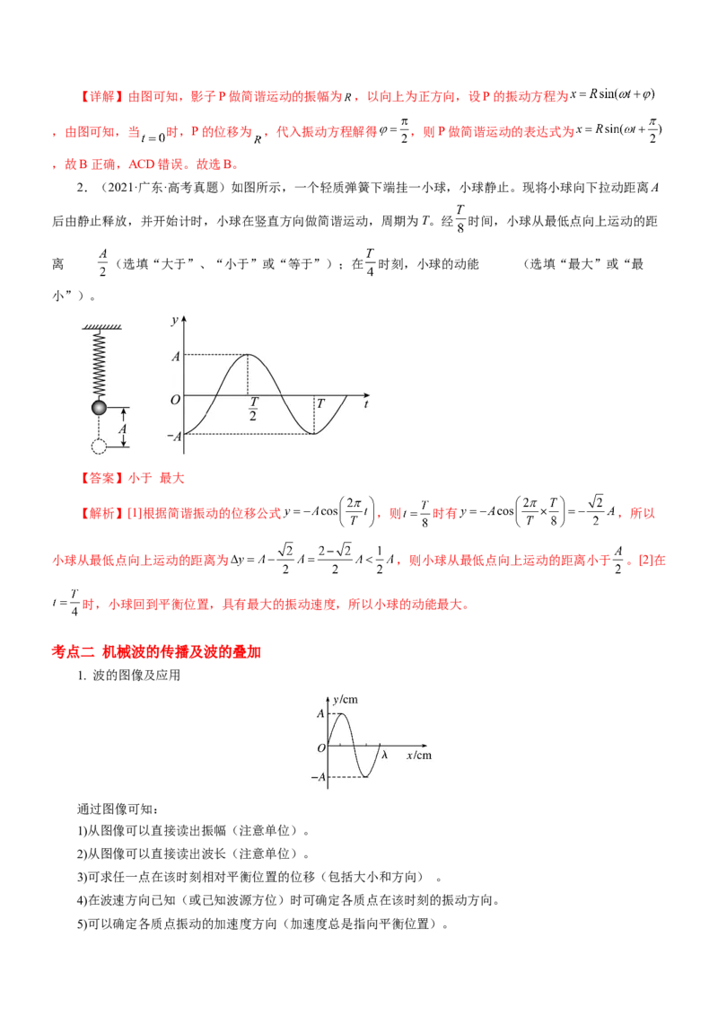 押江苏卷2题机械振动、机械波（原卷版）_4.2025物理总复习_2024年新高考资料_5.2024三轮冲刺_备战2024年高考物理临考题号押题（江苏卷）322751514