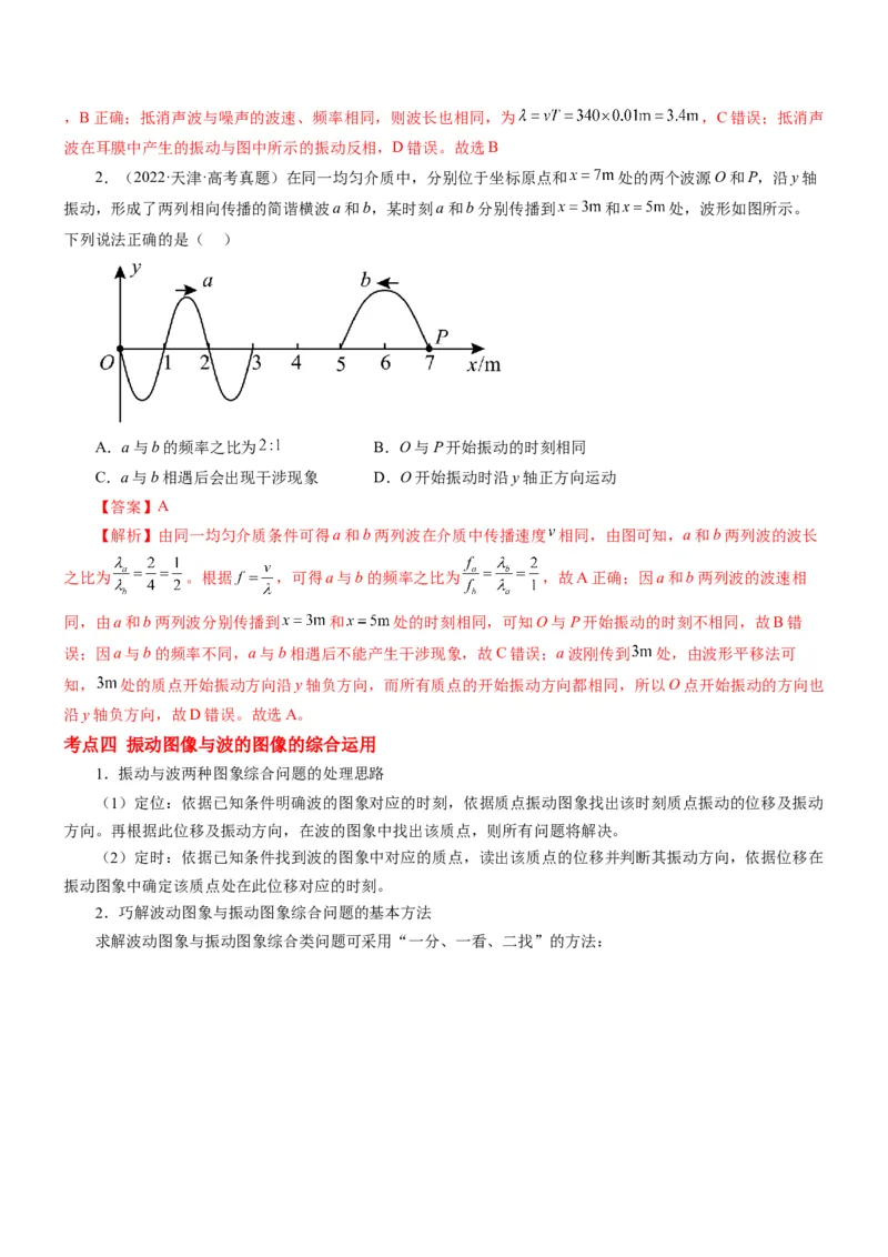 押江苏卷2题机械振动、机械波（原卷版）_4.2025物理总复习_2024年新高考资料_5.2024三轮冲刺_备战2024年高考物理临考题号押题（江苏卷）322751514