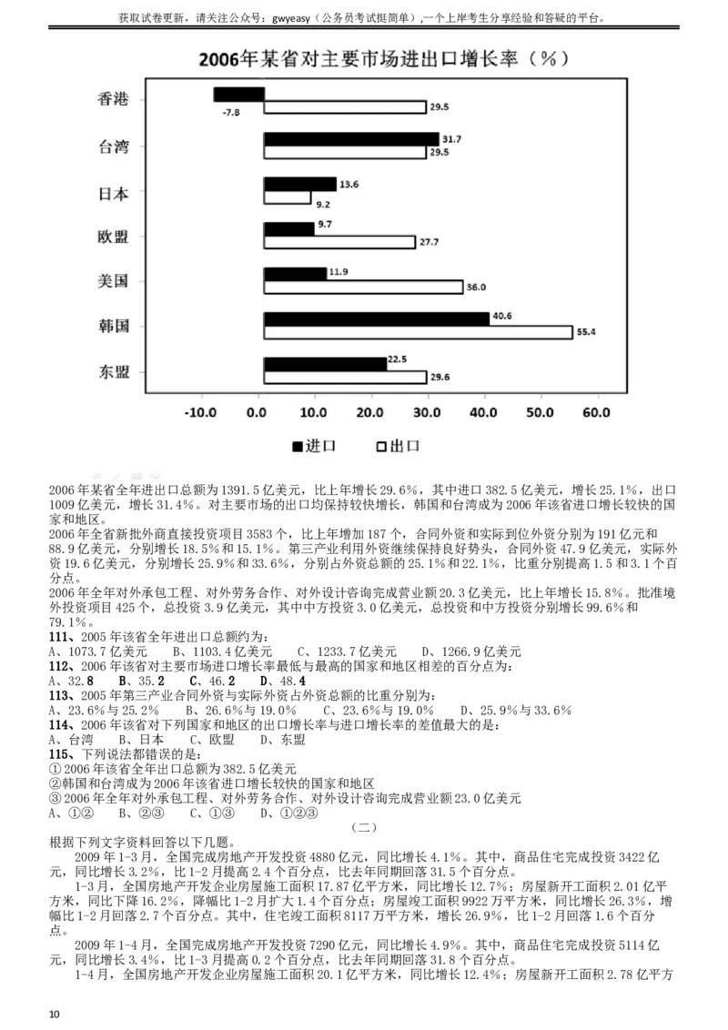2009年山西公务员考试《行测》_34省+国考真题_此文件夹为word版,不推荐使用_此word版为,不推荐使用_此word版为,不推荐使用_此word版为,不推荐使用_题目