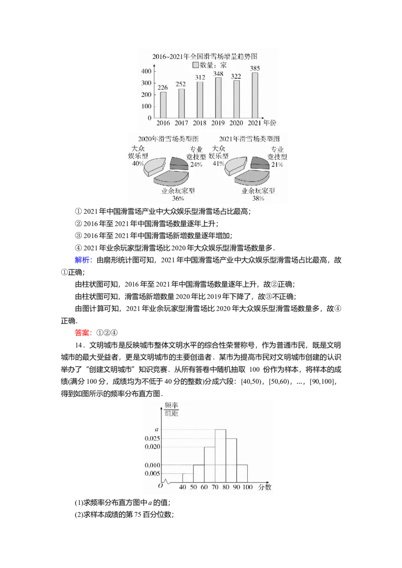 2025届高中数学一轮复习练习：第十章限时跟踪检测(六十)　随机抽样、用样本估计总体（含解析）_2.2025数学总复习_2025年新高考资料_一轮复习