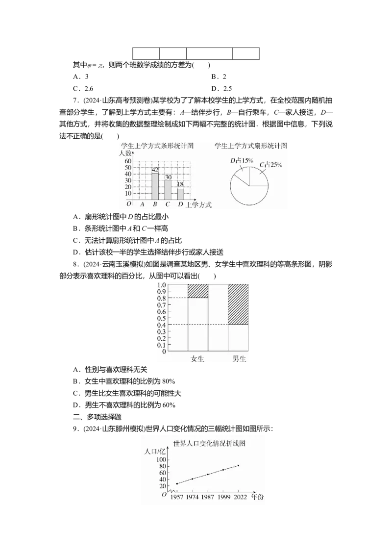 2025届高中数学一轮复习练习：第十章限时跟踪检测(六十)　随机抽样、用样本估计总体（含解析）_2.2025数学总复习_2025年新高考资料_一轮复习