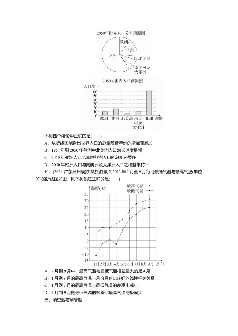 2025届高中数学一轮复习练习：第十章限时跟踪检测(六十)　随机抽样、用样本估计总体（含解析）_2.2025数学总复习_2025年新高考资料_一轮复习
