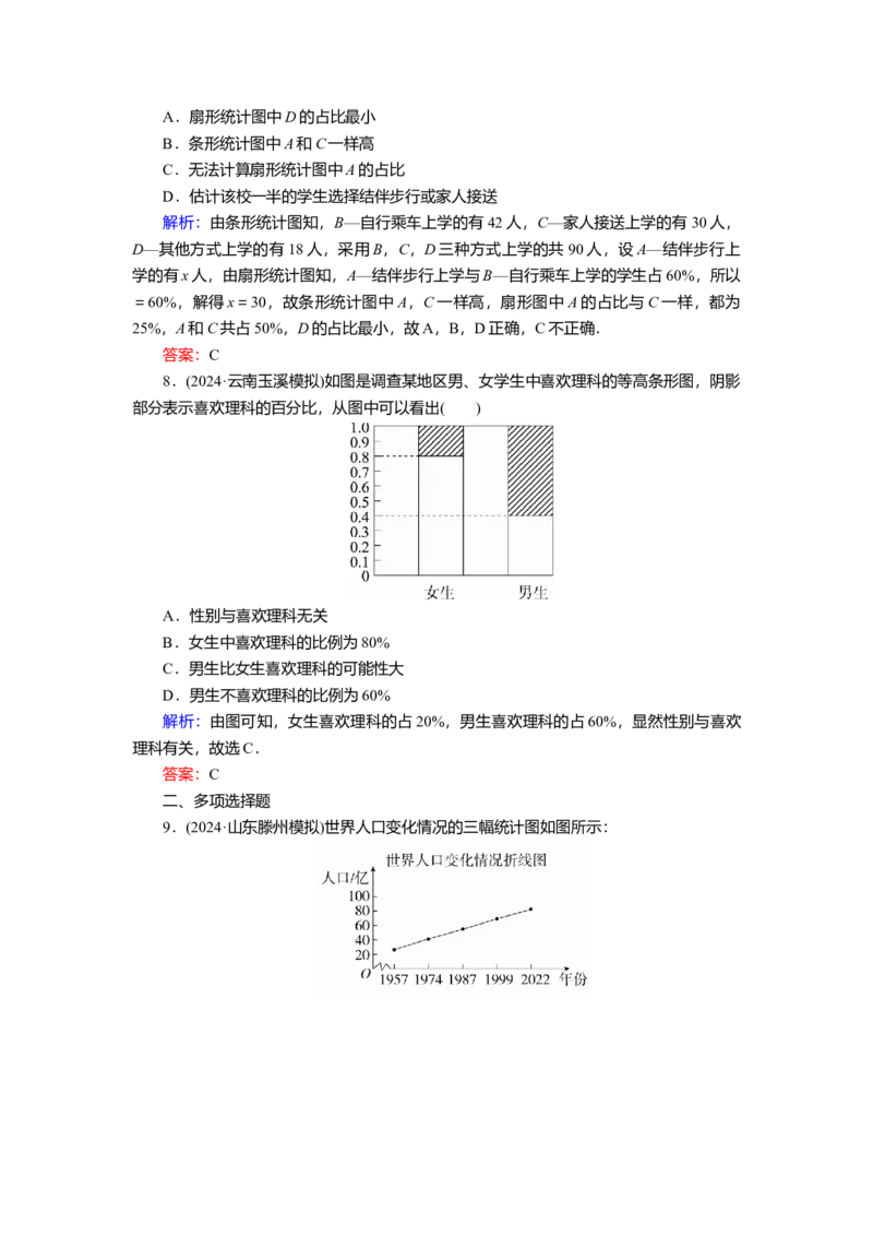 2025届高中数学一轮复习练习：第十章限时跟踪检测(六十)　随机抽样、用样本估计总体（含解析）_2.2025数学总复习_2025年新高考资料_一轮复习