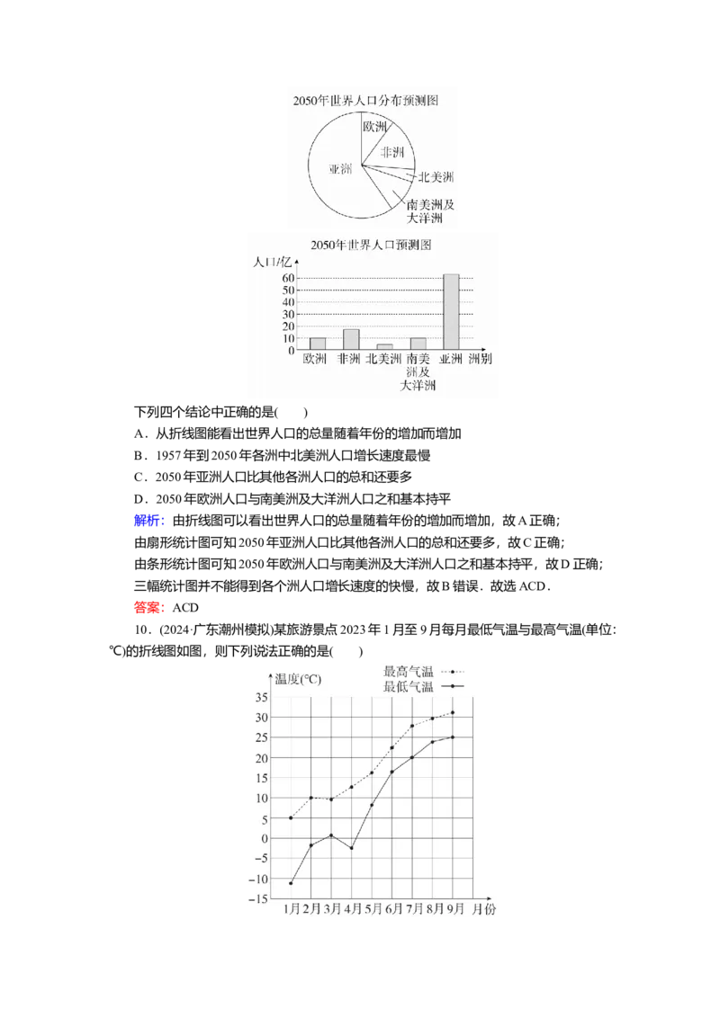 2025届高中数学一轮复习练习：第十章限时跟踪检测(六十)　随机抽样、用样本估计总体（含解析）_2.2025数学总复习_2025年新高考资料_一轮复习