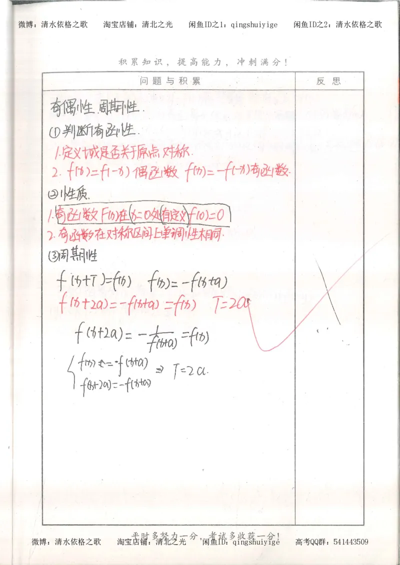 7.衡水中学高考积累与改错_高三数学（第3本）_126页_高中衡水学霸笔记_高中全部赠品_错题集高中九科_数学积累与改错