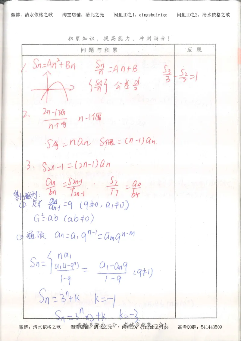 7.衡水中学高考积累与改错_高三数学（第3本）_126页_高中衡水学霸笔记_高中全部赠品_错题集高中九科_数学积累与改错