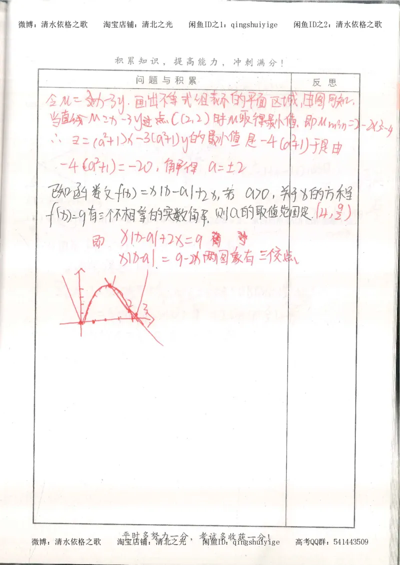 7.衡水中学高考积累与改错_高三数学（第3本）_126页_高中衡水学霸笔记_高中全部赠品_错题集高中九科_数学积累与改错