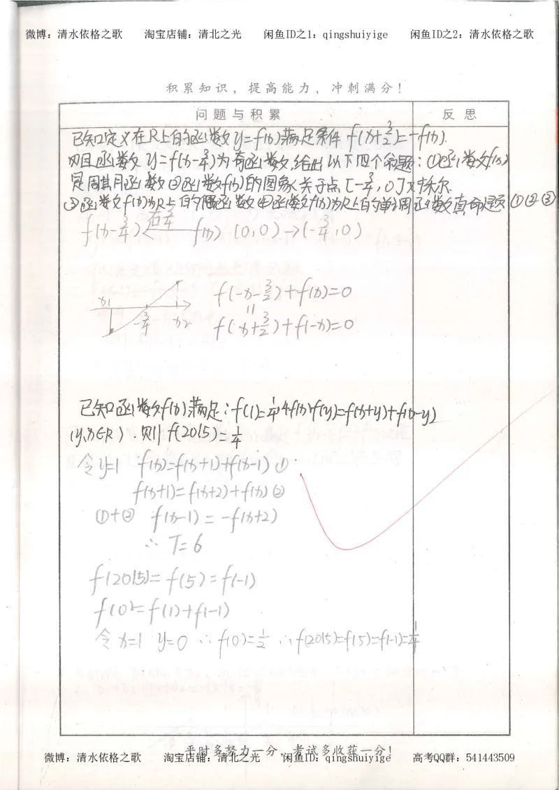 7.衡水中学高考积累与改错_高三数学（第3本）_126页_高中衡水学霸笔记_高中全部赠品_错题集高中九科_数学积累与改错