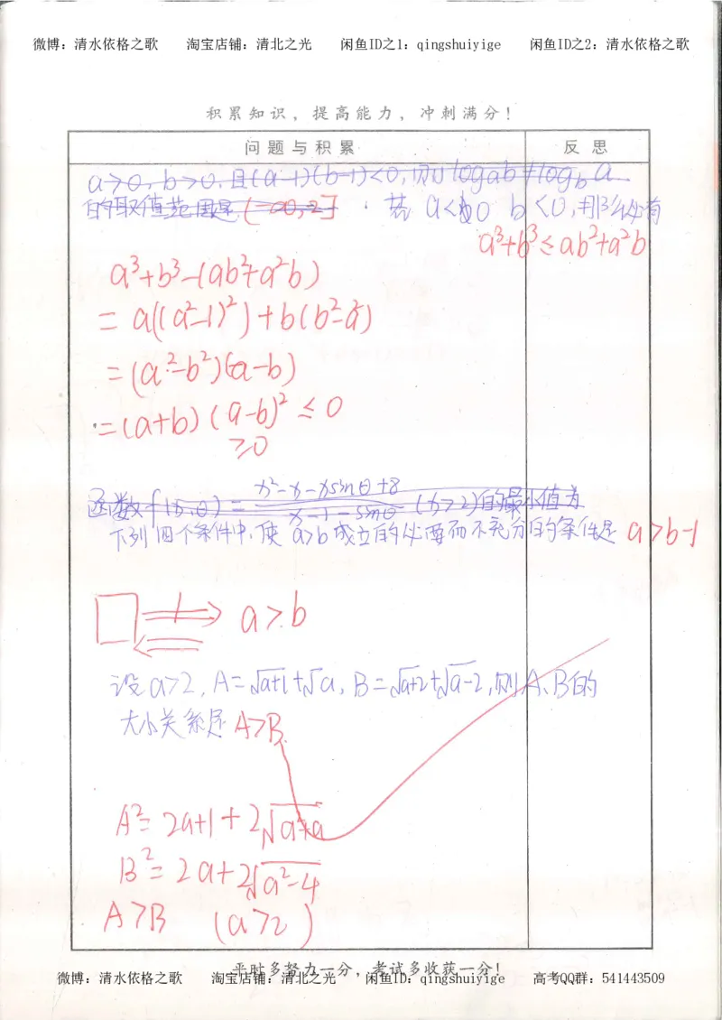 7.衡水中学高考积累与改错_高三数学（第3本）_126页_高中衡水学霸笔记_高中全部赠品_错题集高中九科_数学积累与改错