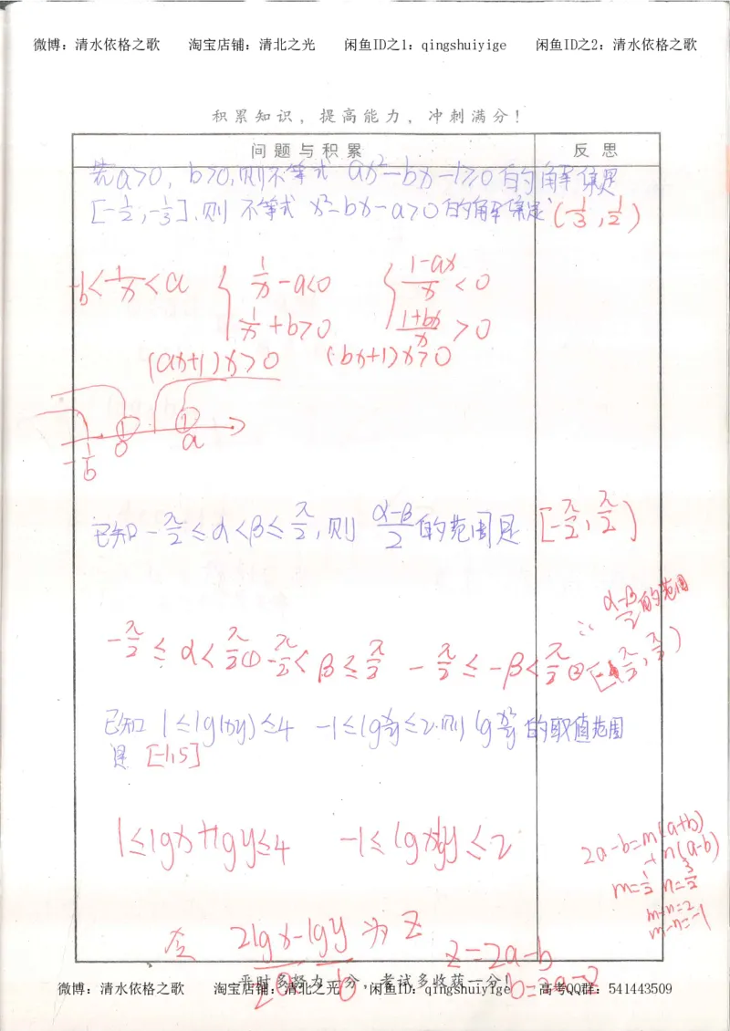 7.衡水中学高考积累与改错_高三数学（第3本）_126页_高中衡水学霸笔记_高中全部赠品_错题集高中九科_数学积累与改错
