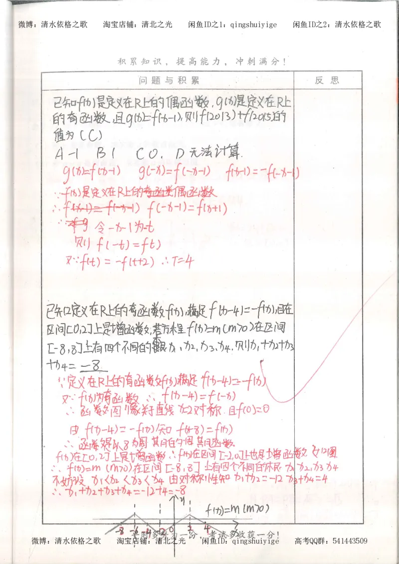7.衡水中学高考积累与改错_高三数学（第3本）_126页_高中衡水学霸笔记_高中全部赠品_错题集高中九科_数学积累与改错