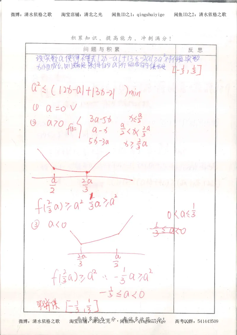 7.衡水中学高考积累与改错_高三数学（第3本）_126页_高中衡水学霸笔记_高中全部赠品_错题集高中九科_数学积累与改错