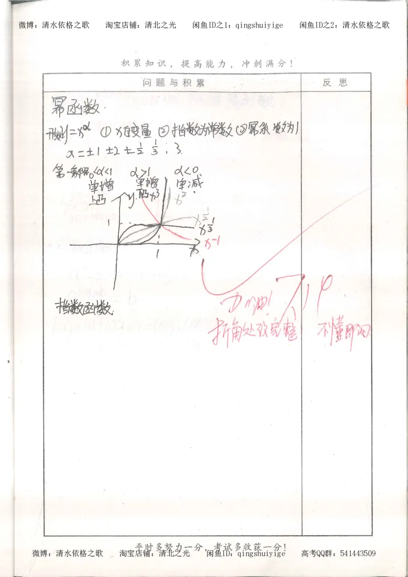 7.衡水中学高考积累与改错_高三数学（第3本）_126页_高中衡水学霸笔记_高中全部赠品_错题集高中九科_数学积累与改错