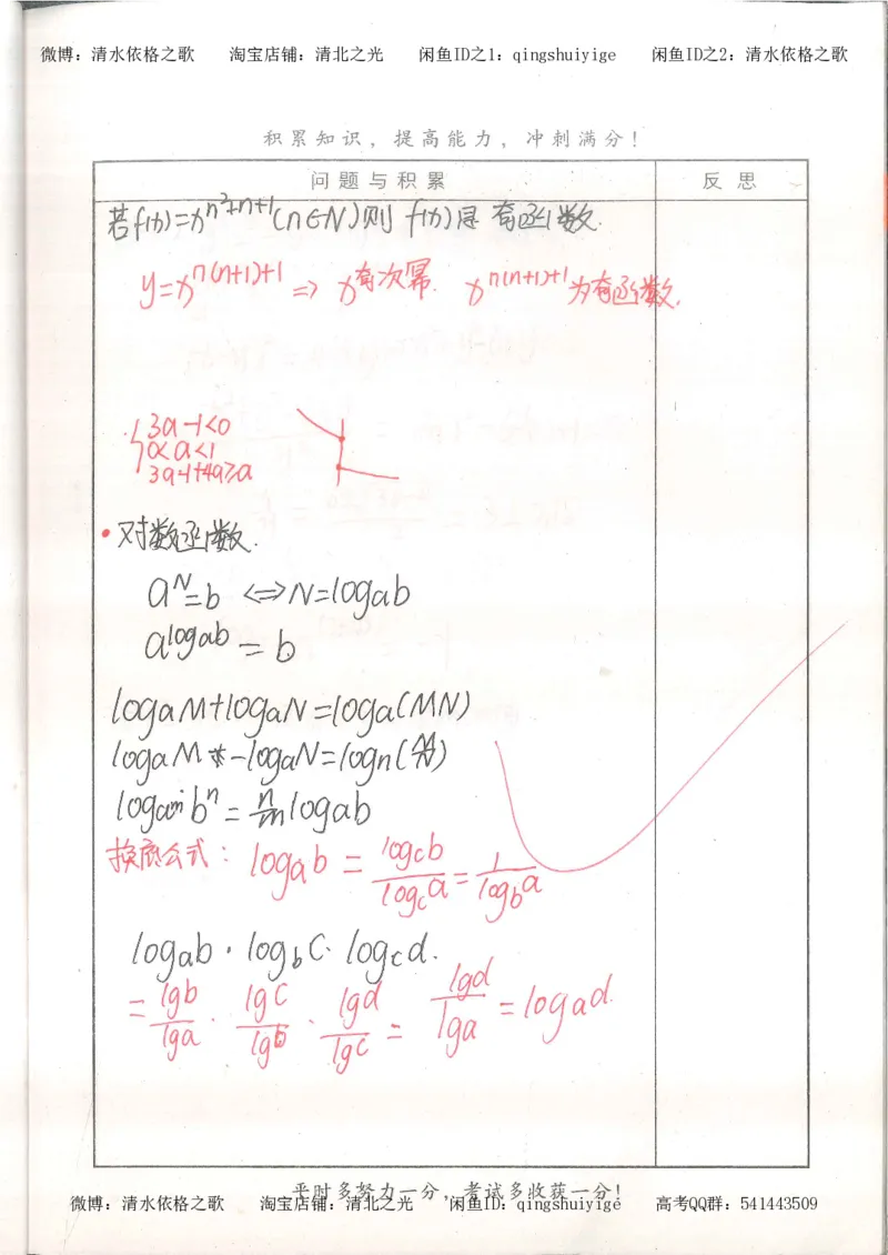 7.衡水中学高考积累与改错_高三数学（第3本）_126页_高中衡水学霸笔记_高中全部赠品_错题集高中九科_数学积累与改错