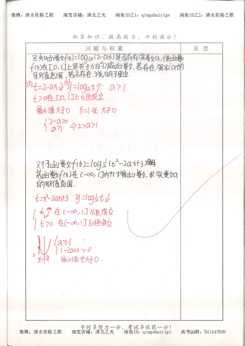 7.衡水中学高考积累与改错_高三数学（第3本）_126页_高中衡水学霸笔记_高中全部赠品_错题集高中九科_数学积累与改错
