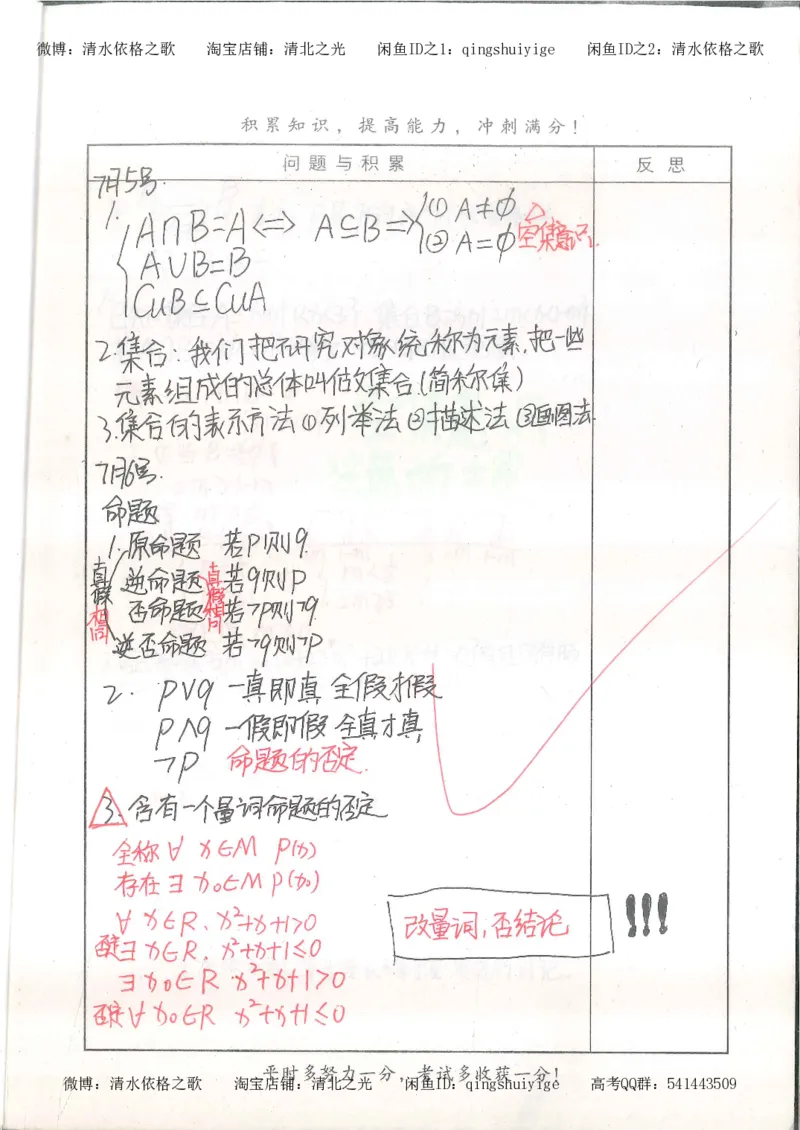 7.衡水中学高考积累与改错_高三数学（第3本）_126页_高中衡水学霸笔记_高中全部赠品_错题集高中九科_数学积累与改错