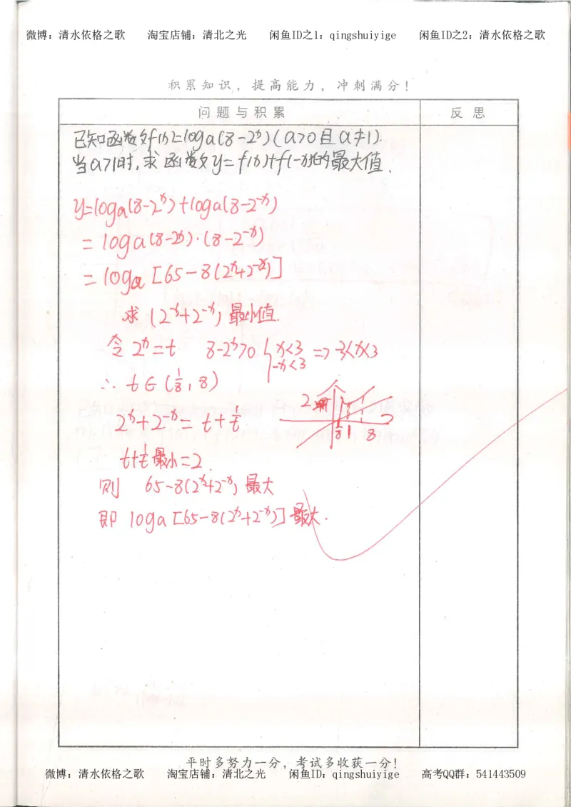 7.衡水中学高考积累与改错_高三数学（第3本）_126页_高中衡水学霸笔记_高中全部赠品_错题集高中九科_数学积累与改错