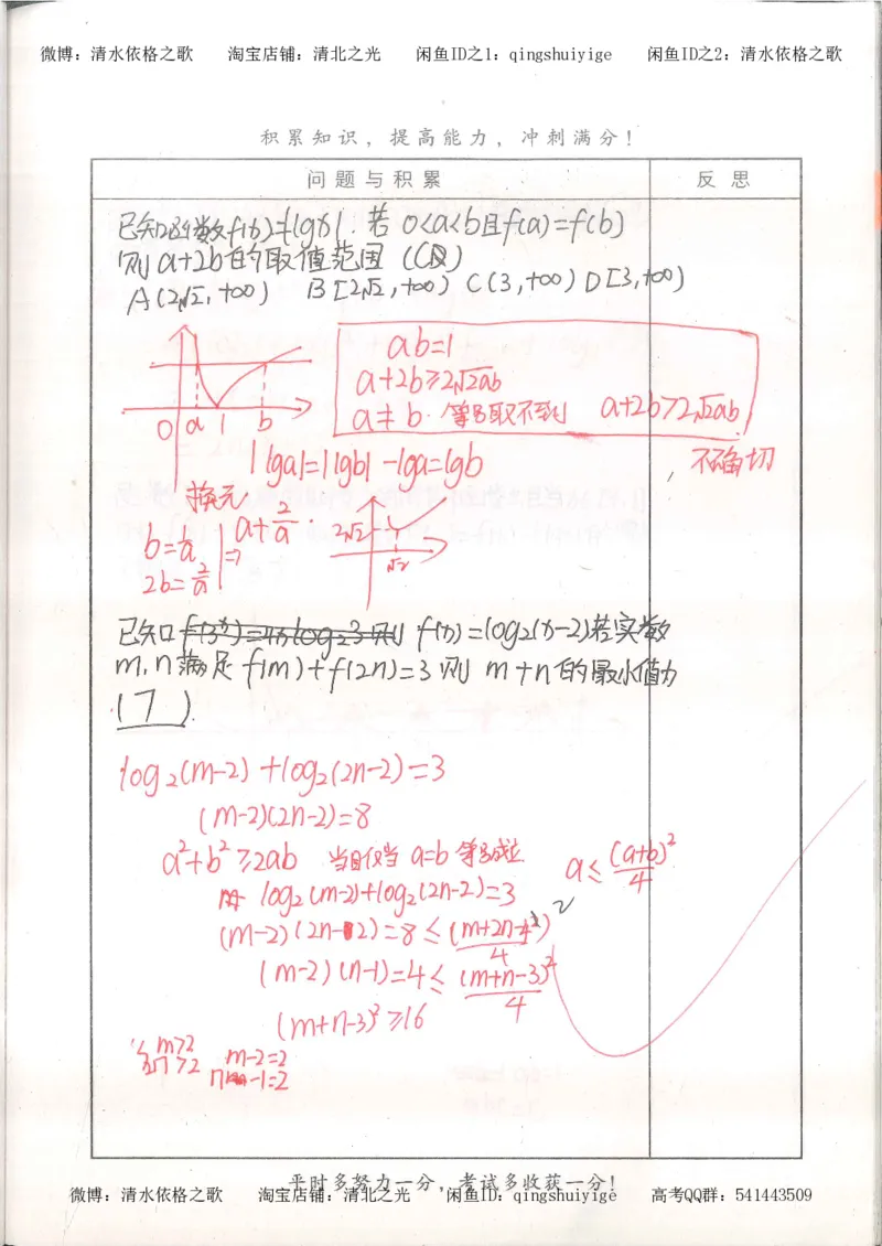 7.衡水中学高考积累与改错_高三数学（第3本）_126页_高中衡水学霸笔记_高中全部赠品_错题集高中九科_数学积累与改错
