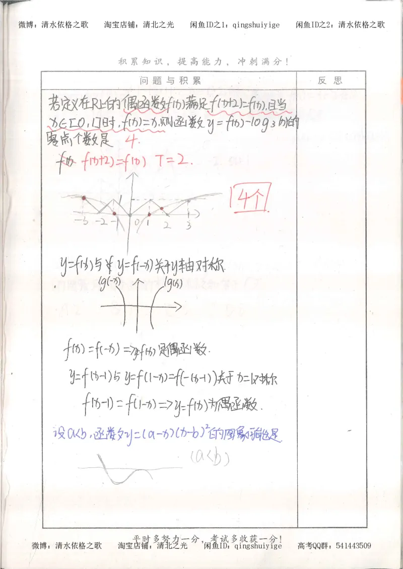 7.衡水中学高考积累与改错_高三数学（第3本）_126页_高中衡水学霸笔记_高中全部赠品_错题集高中九科_数学积累与改错