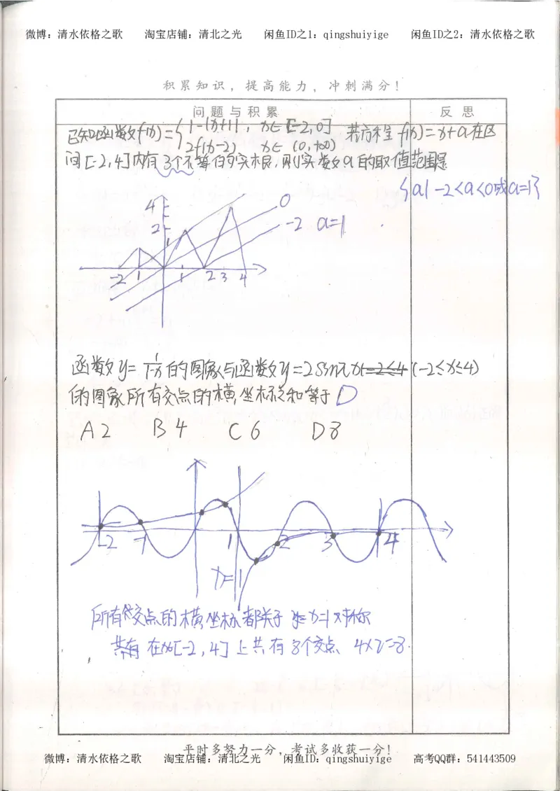 7.衡水中学高考积累与改错_高三数学（第3本）_126页_高中衡水学霸笔记_高中全部赠品_错题集高中九科_数学积累与改错