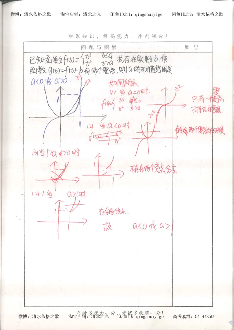 7.衡水中学高考积累与改错_高三数学（第3本）_126页_高中衡水学霸笔记_高中全部赠品_错题集高中九科_数学积累与改错