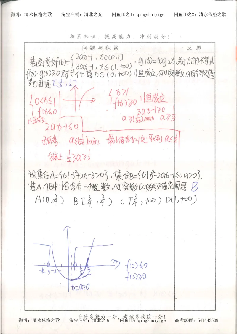 7.衡水中学高考积累与改错_高三数学（第3本）_126页_高中衡水学霸笔记_高中全部赠品_错题集高中九科_数学积累与改错