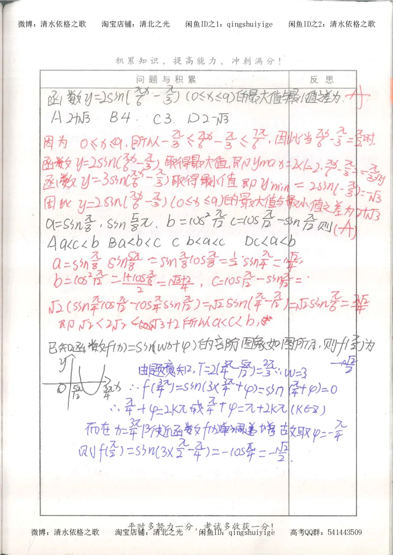 7.衡水中学高考积累与改错_高三数学（第3本）_126页_高中衡水学霸笔记_高中全部赠品_错题集高中九科_数学积累与改错