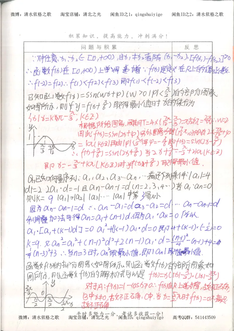 7.衡水中学高考积累与改错_高三数学（第3本）_126页_高中衡水学霸笔记_高中全部赠品_错题集高中九科_数学积累与改错