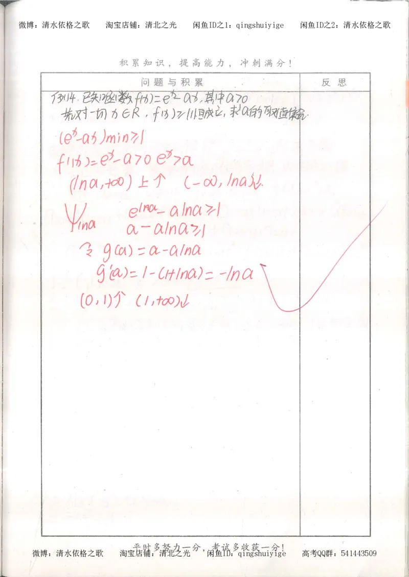 7.衡水中学高考积累与改错_高三数学（第3本）_126页_高中衡水学霸笔记_高中全部赠品_错题集高中九科_数学积累与改错