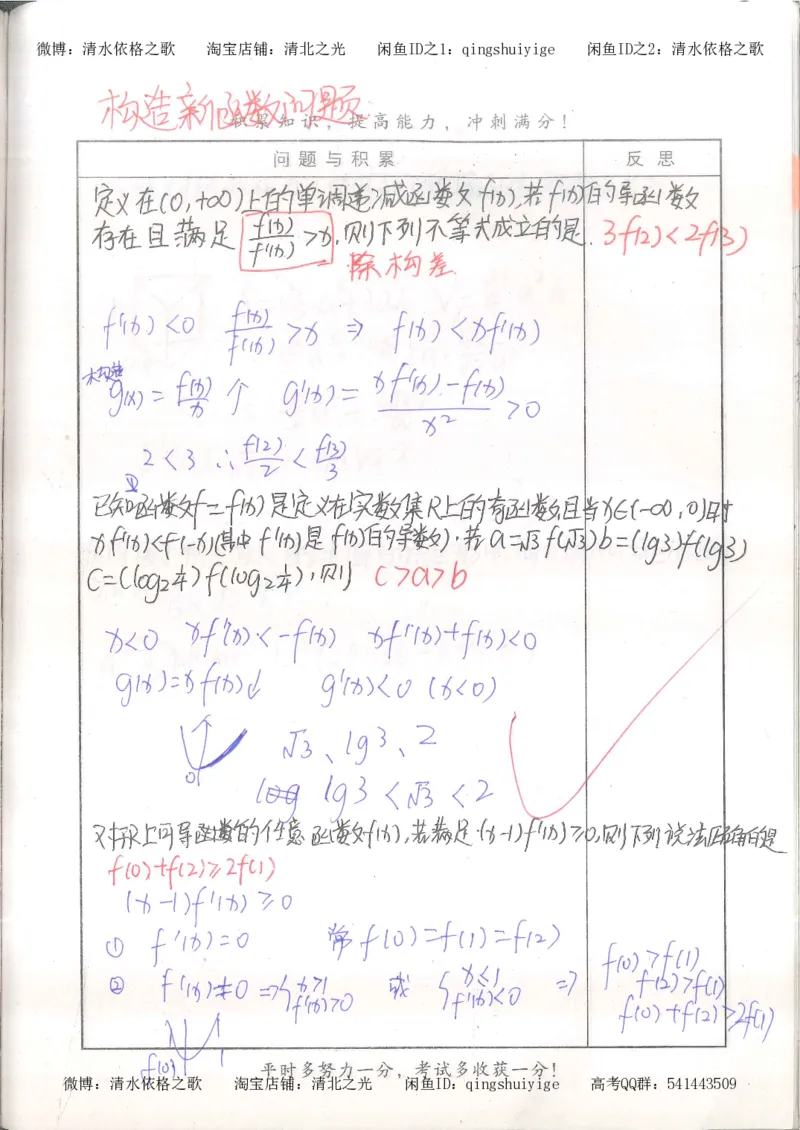 7.衡水中学高考积累与改错_高三数学（第3本）_126页_高中衡水学霸笔记_高中全部赠品_错题集高中九科_数学积累与改错