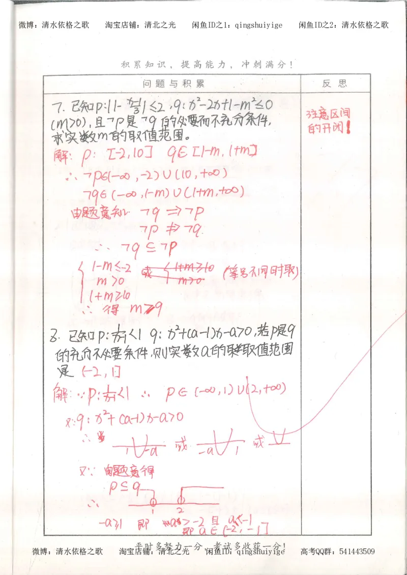 7.衡水中学高考积累与改错_高三数学（第3本）_126页_高中衡水学霸笔记_高中全部赠品_错题集高中九科_数学积累与改错