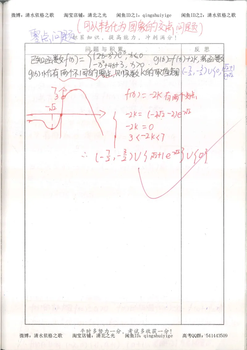 7.衡水中学高考积累与改错_高三数学（第3本）_126页_高中衡水学霸笔记_高中全部赠品_错题集高中九科_数学积累与改错