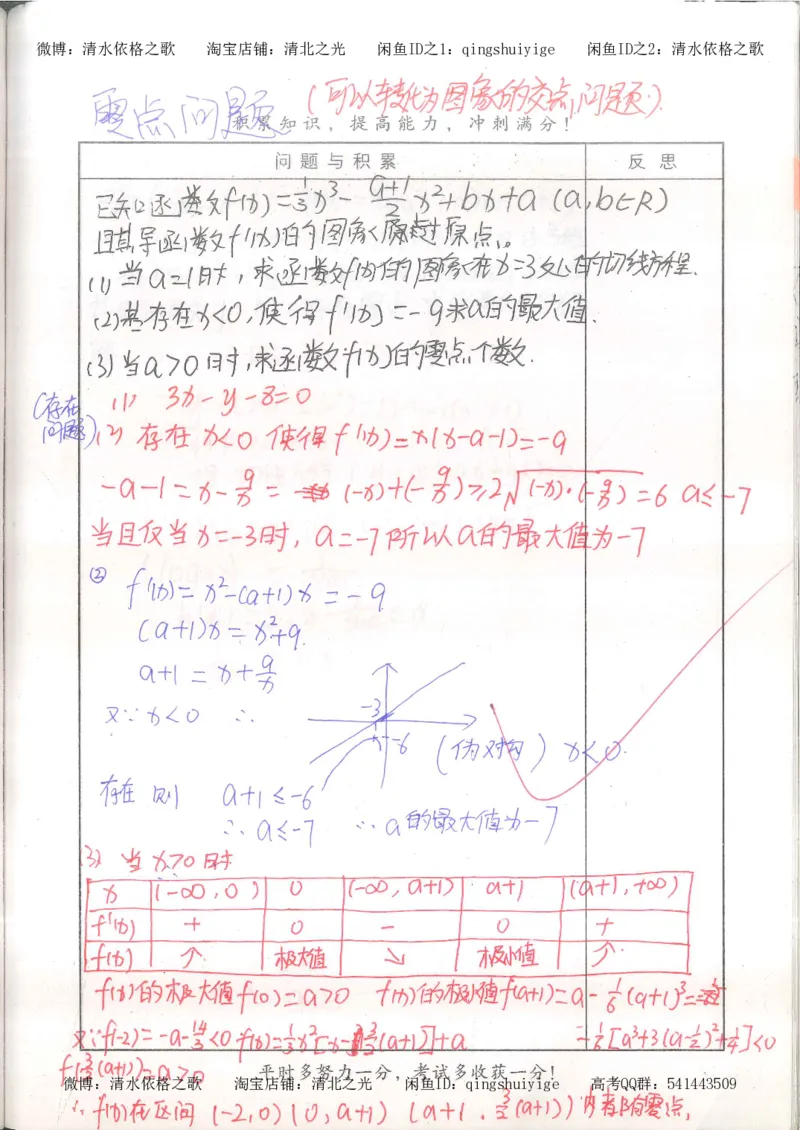 7.衡水中学高考积累与改错_高三数学（第3本）_126页_高中衡水学霸笔记_高中全部赠品_错题集高中九科_数学积累与改错