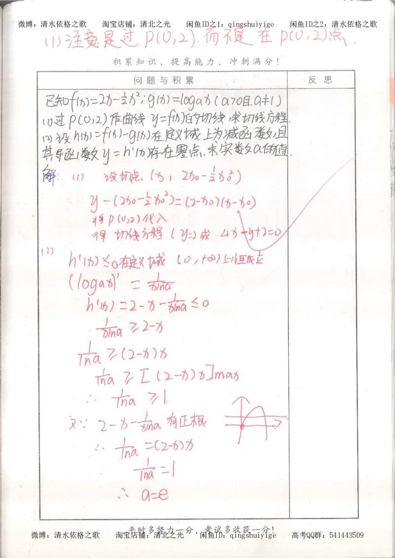 7.衡水中学高考积累与改错_高三数学（第3本）_126页_高中衡水学霸笔记_高中全部赠品_错题集高中九科_数学积累与改错